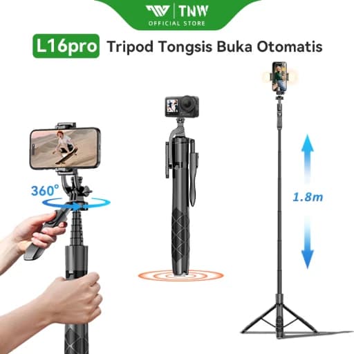 4. Tripod Budget
