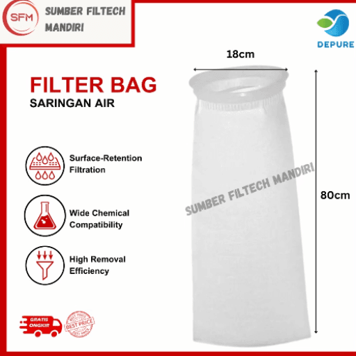 71. Filter Air Tandon / Toren
